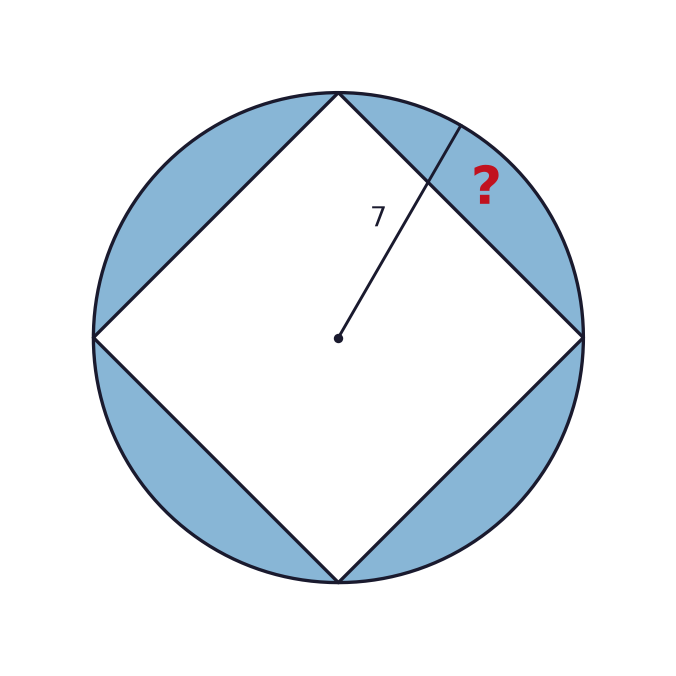 A square is inscribed in a circle of radius 7 cm. Find the shaded area (inside the circle, outside the square).