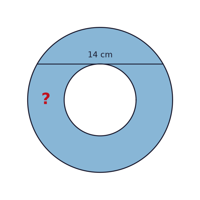 The two circles have the same center. The 14 cm segment has both endpoints on the outer circle and is tangent to the inner circle (it just touches it). Find the shaded area between the circles.