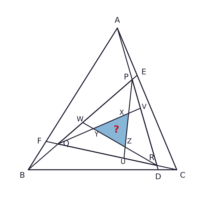 D, E and F lie on BC, CA and AB of triangle ABC, respectively. BD:DC = 7:1, CE:EA = 2:1 and AF:FB = 4:1. P is the intersection of AD and BE, Q of BE and CF, and R of CF and AD. Inside PQR, U lies on QR, V on RP and W on PQ, with QU:UR = 2:1, RV:VP = 2:1 and PW:WQ = 2:1. X is the intersection of PU and QV, Y of QV and RW, and Z of RW and PU. ABC has area 924 cm². Find the shaded area of XYZ.