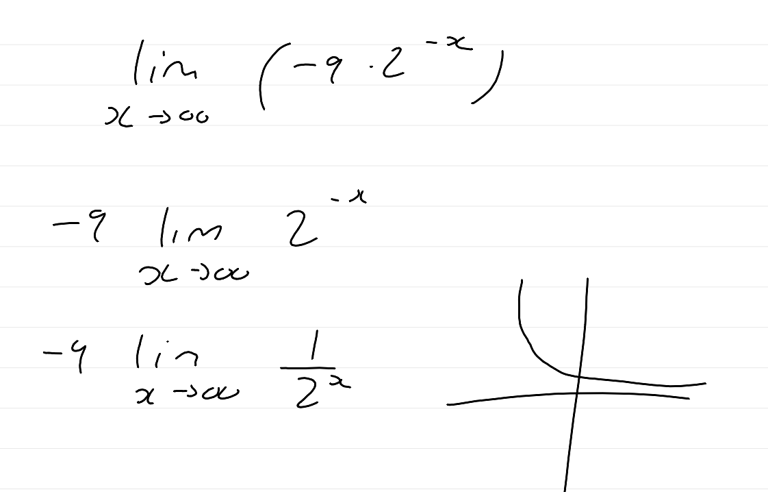 Maths is now the best part of my day